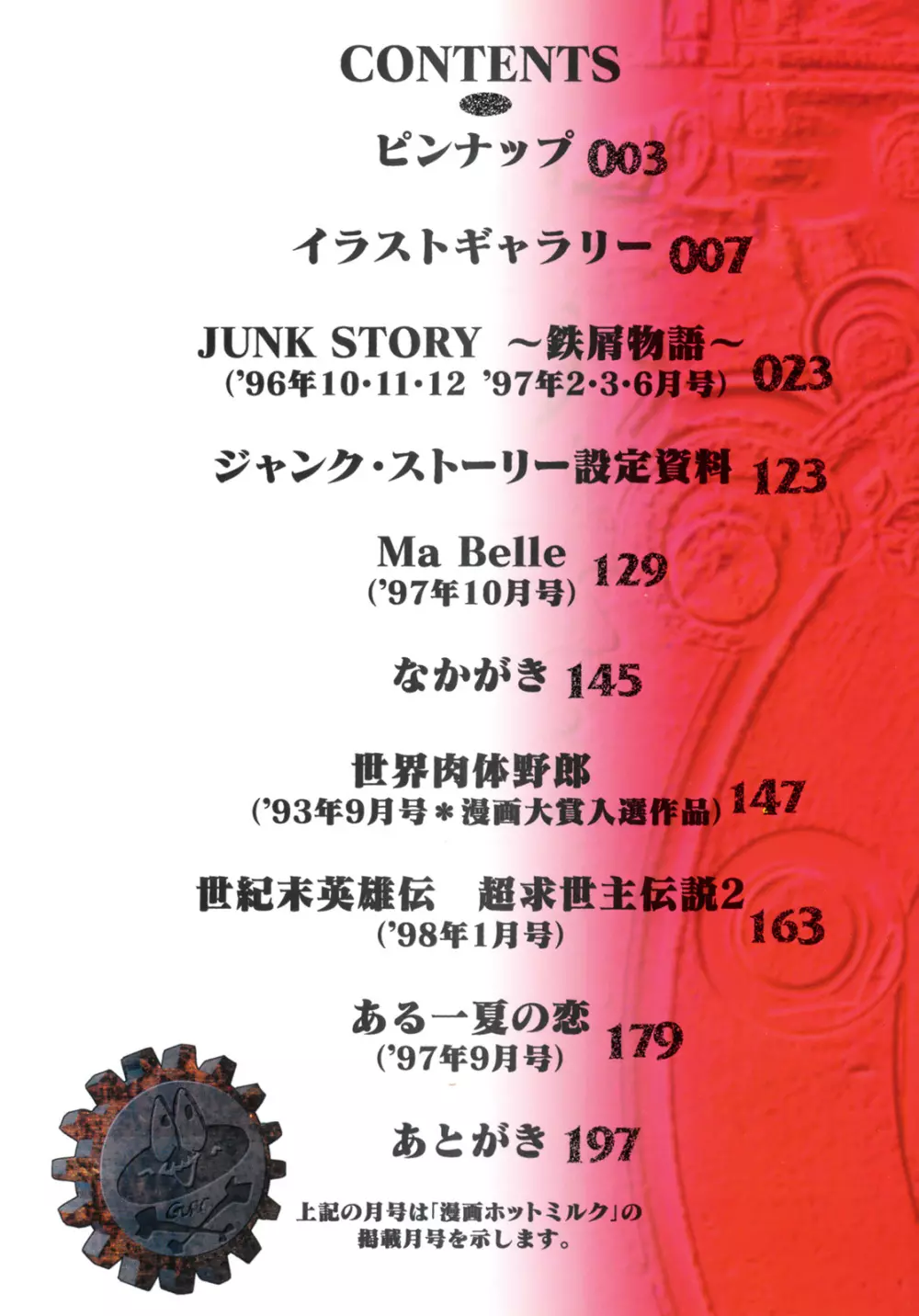 JUNK STORY ～鉄屑物語～ Page.7