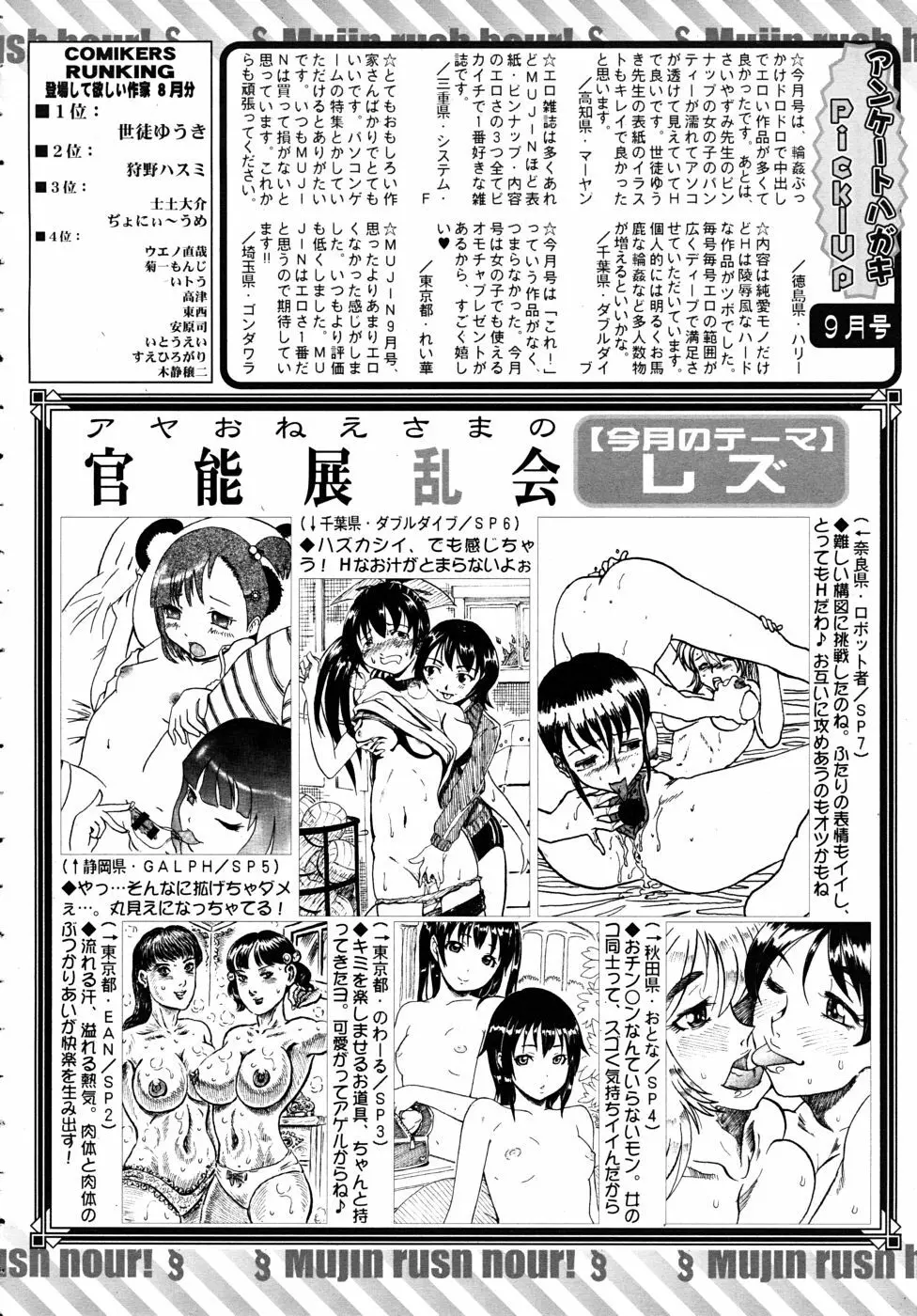 COMIC MUJIN 2010年10月号 Page.698