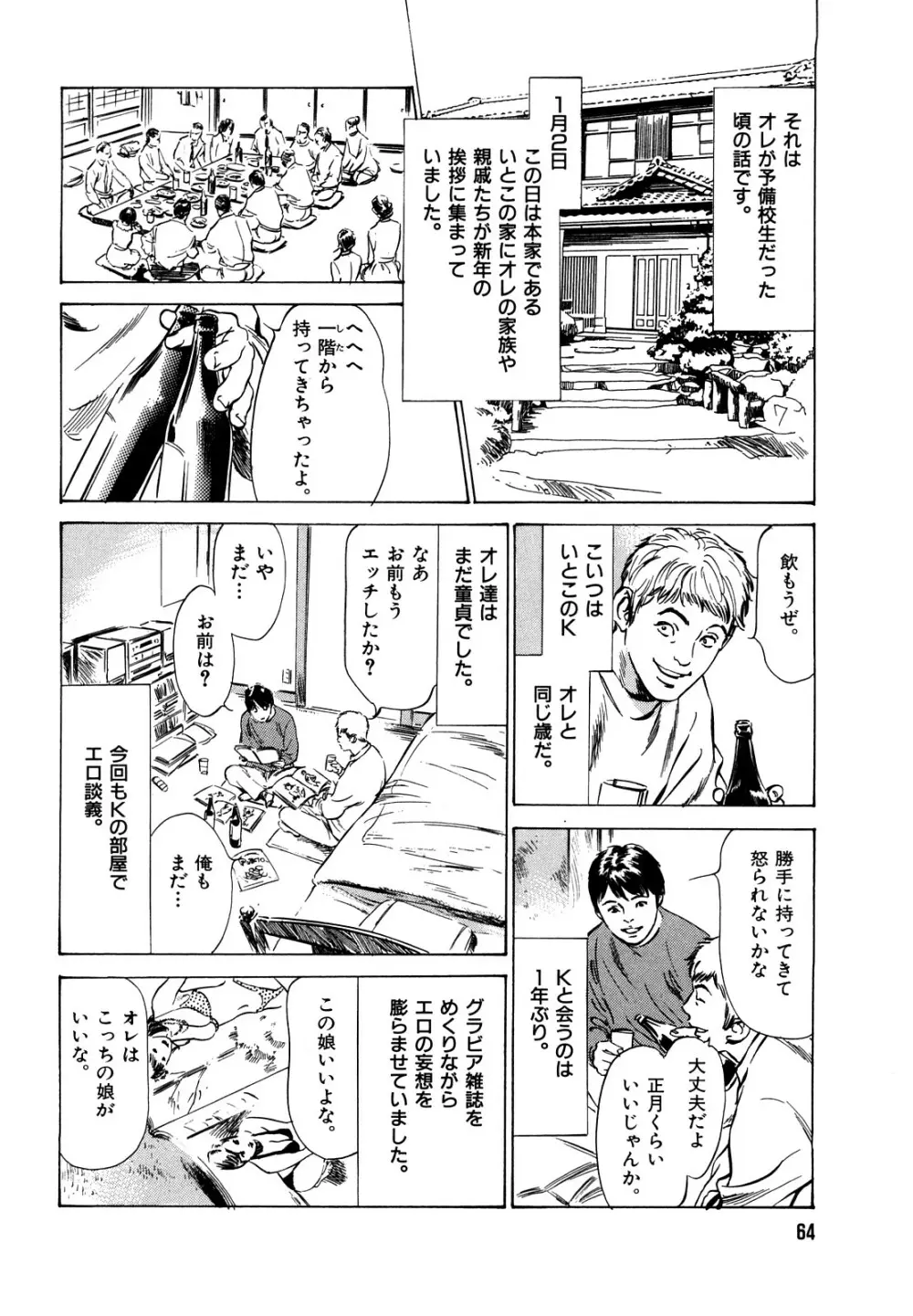 本当にあったHな体験教えます Page.66