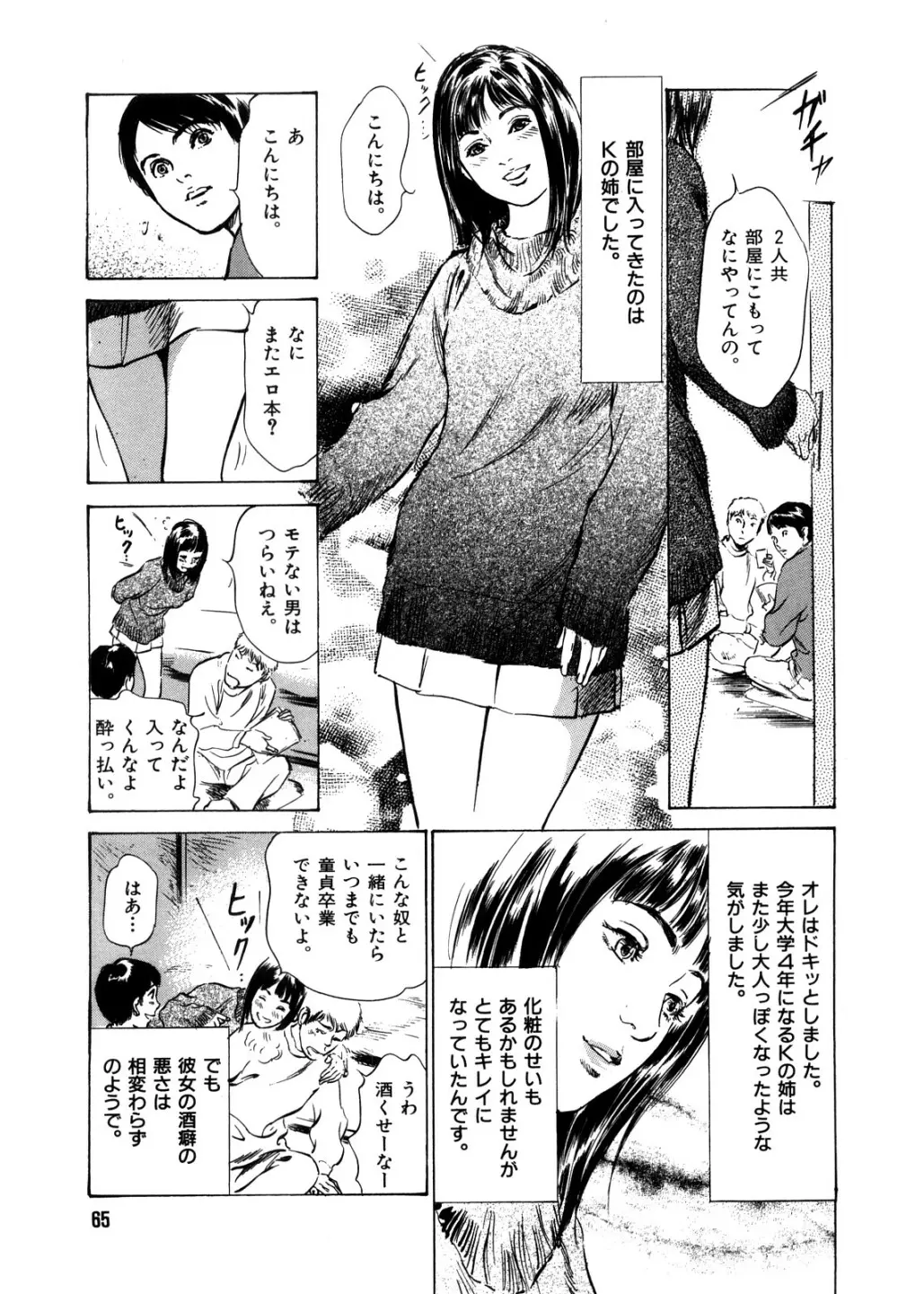 本当にあったHな体験教えます Page.67