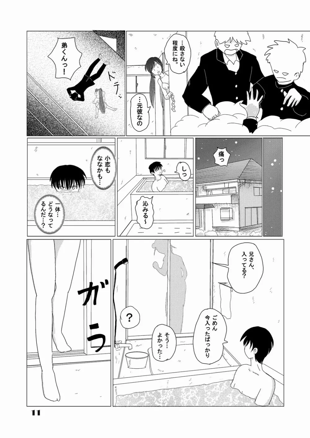 妄念自動安定化回路 Page.10