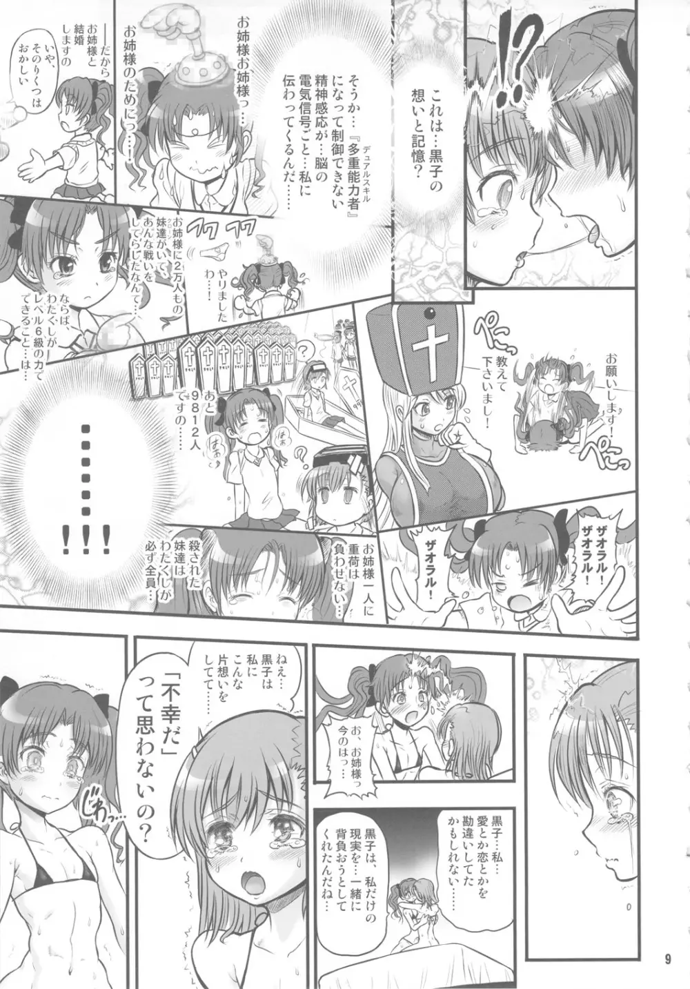 とある黒子の美琴完全攻略 Page.8