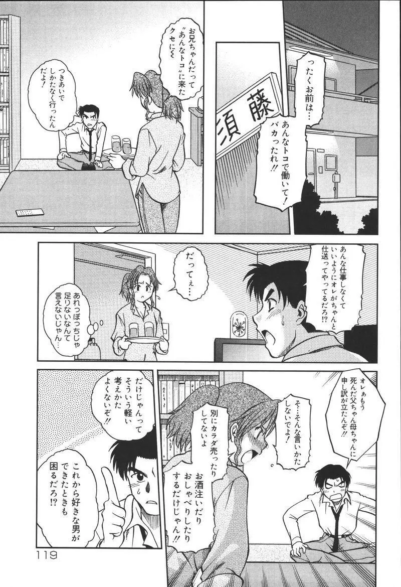 [アンソロジー] 兄妹淫(きょーだいん) 第02巻 Page.119