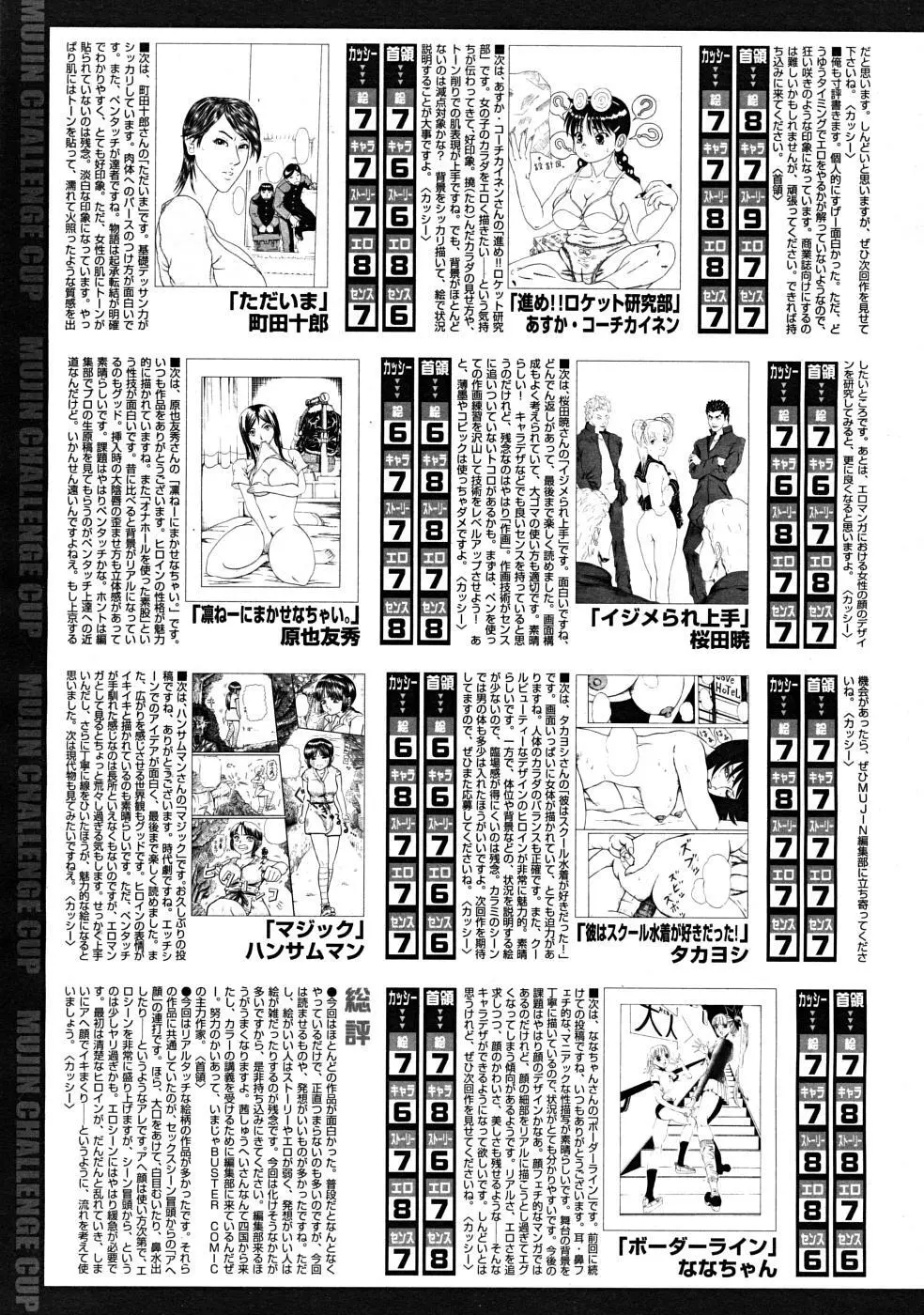 COMIC MUJIN 2008年5月号 Page.744