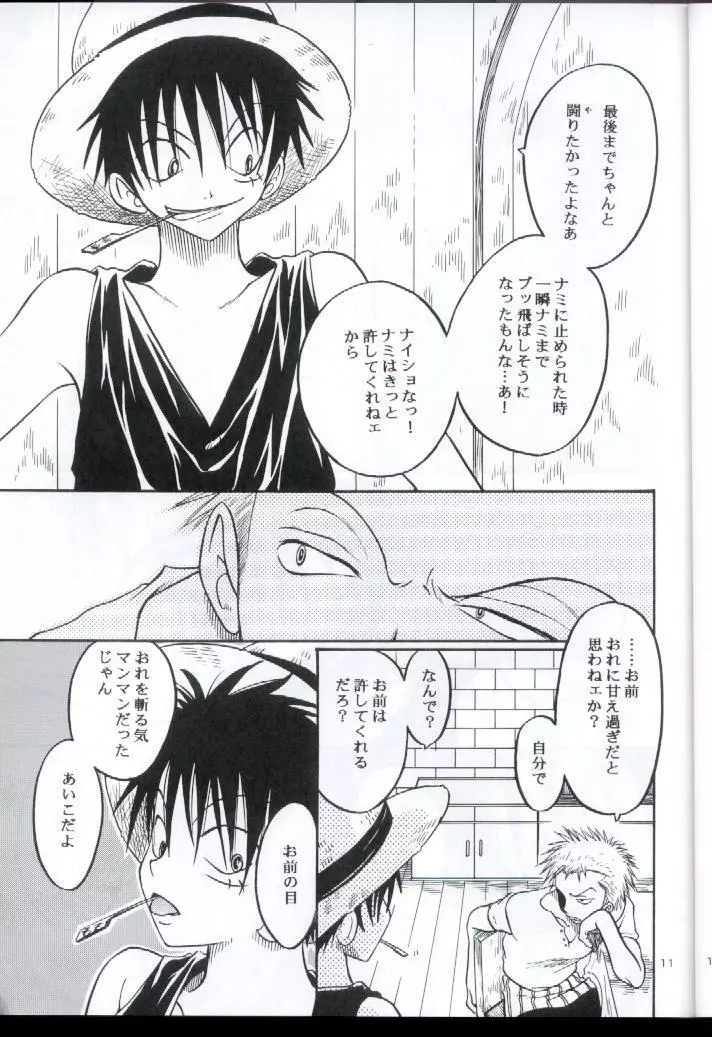 装填 Page.10