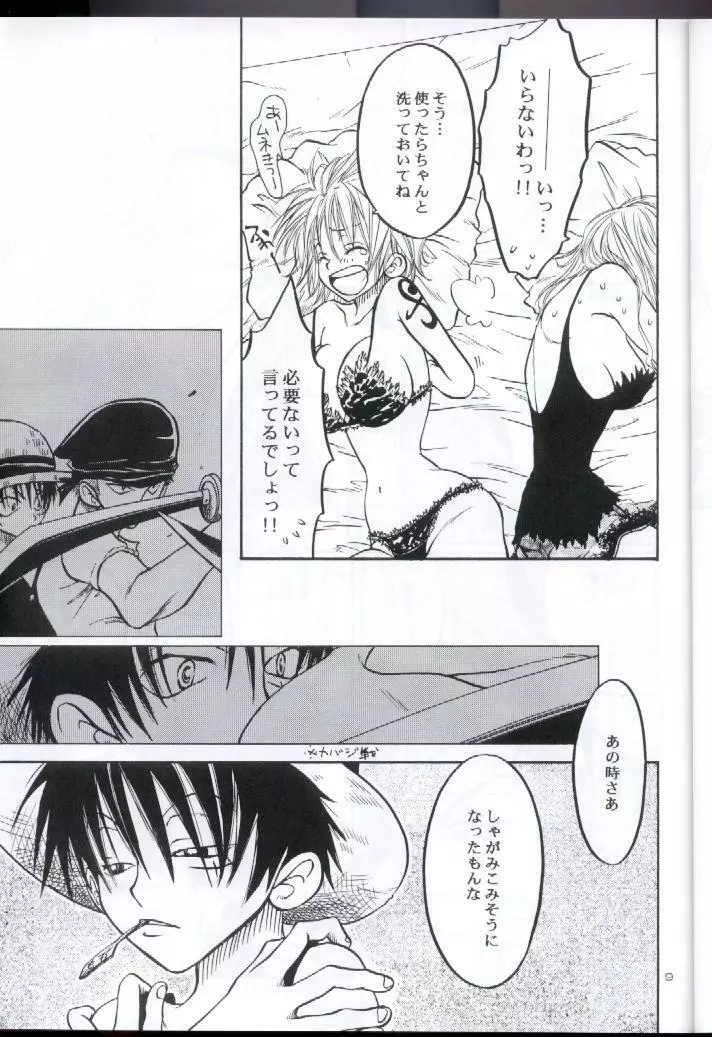 装填 Page.8