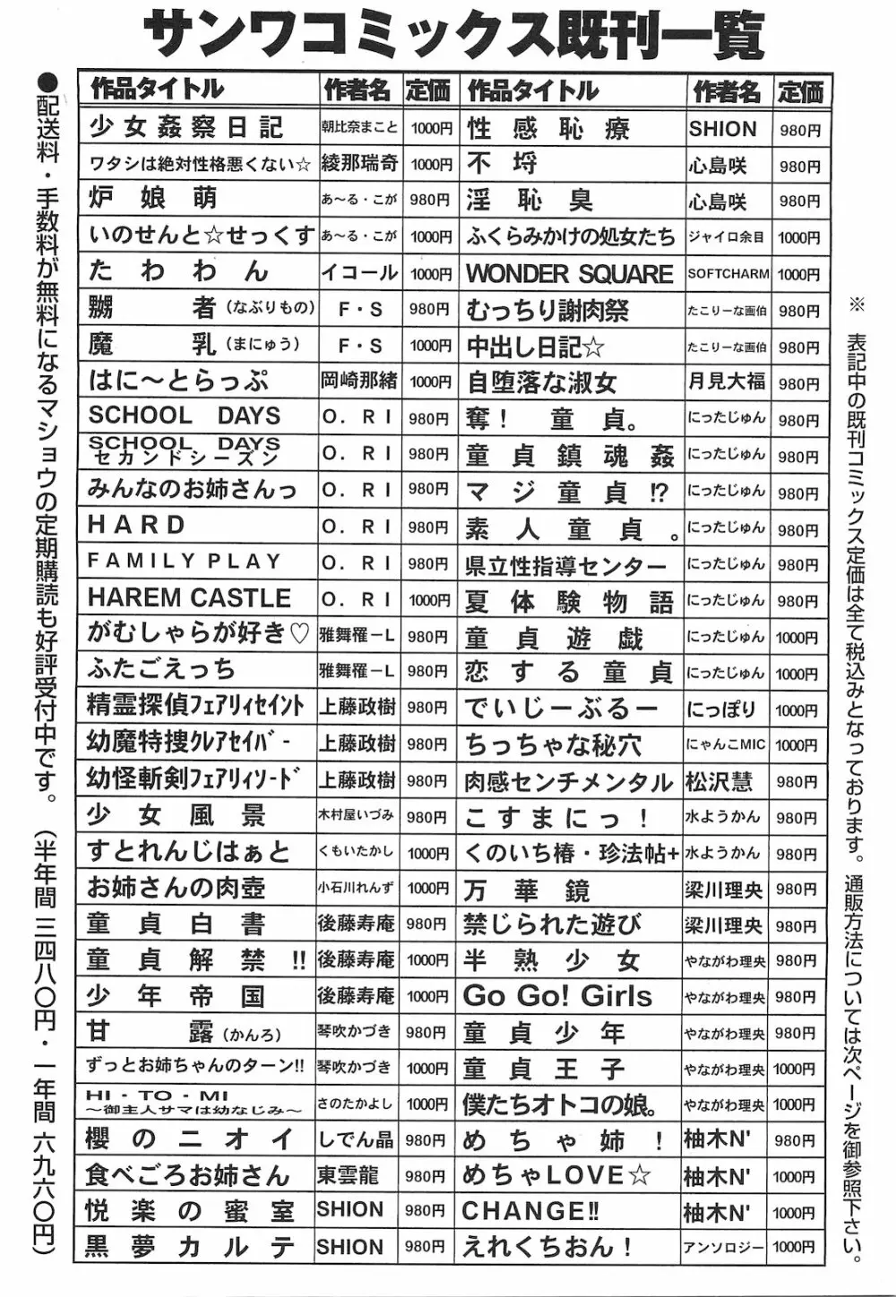 コミック・マショウ 2010年11月号 Page.255