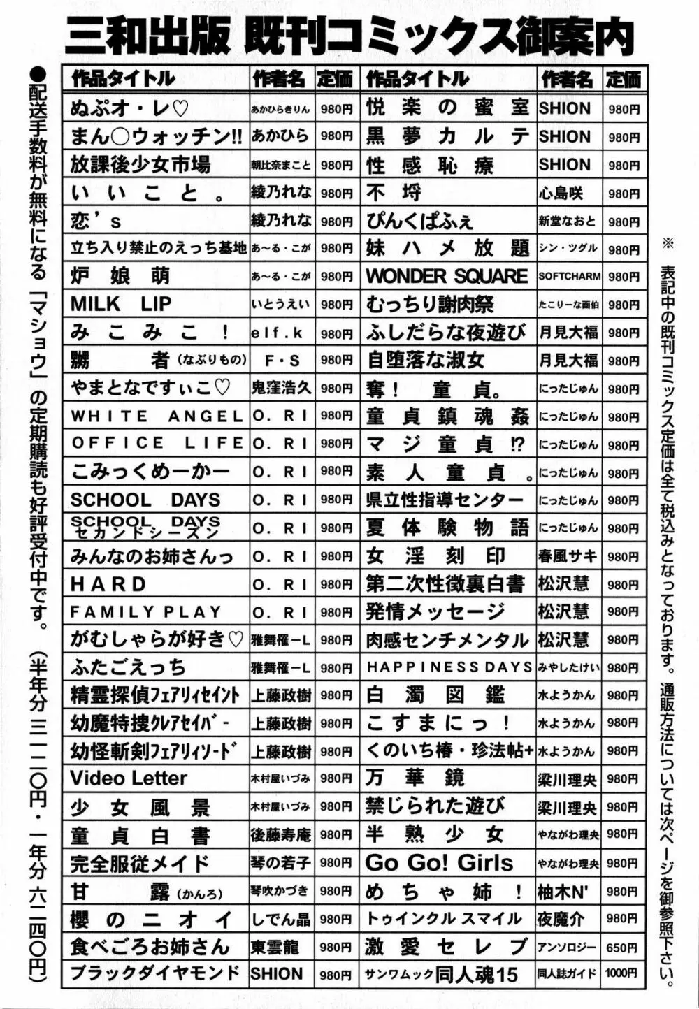 コミック・マショウ 2008年6月号 Page.224