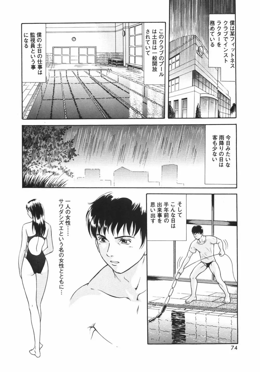 蜜愛 Page.77