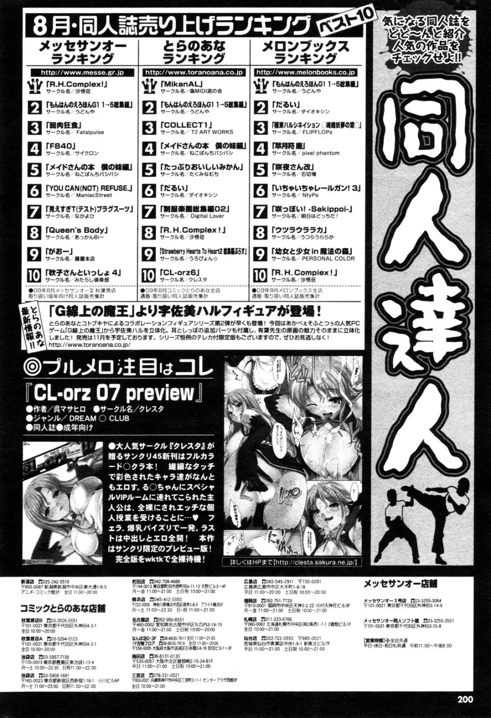 COMIC プルメロ 2009年12月号 Page.179