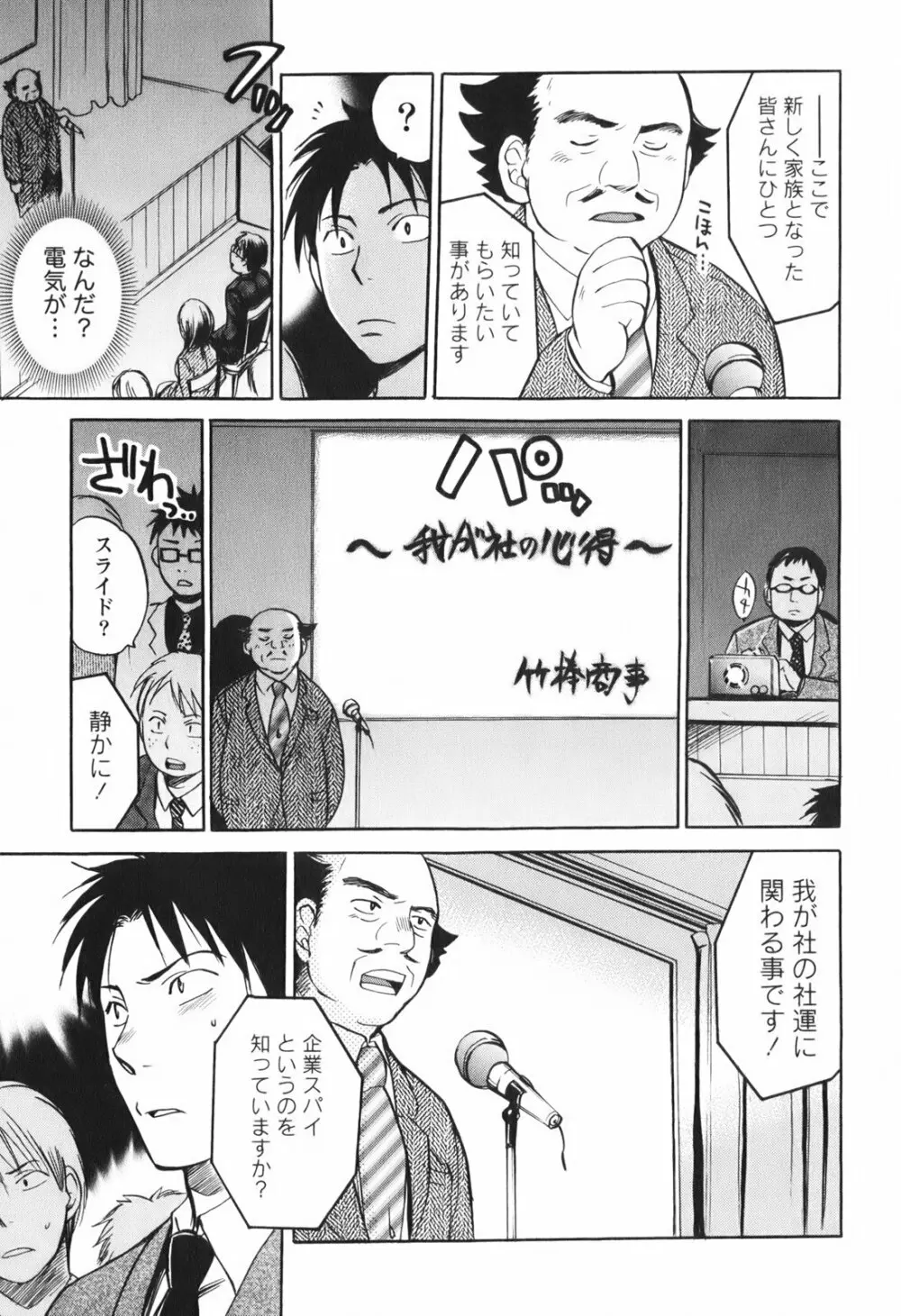 恋をするのが仕事です。 1 Page.13