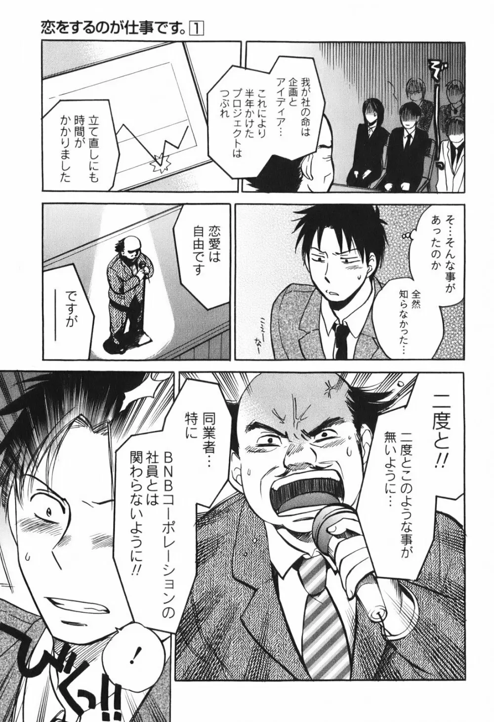 恋をするのが仕事です。 1 Page.15