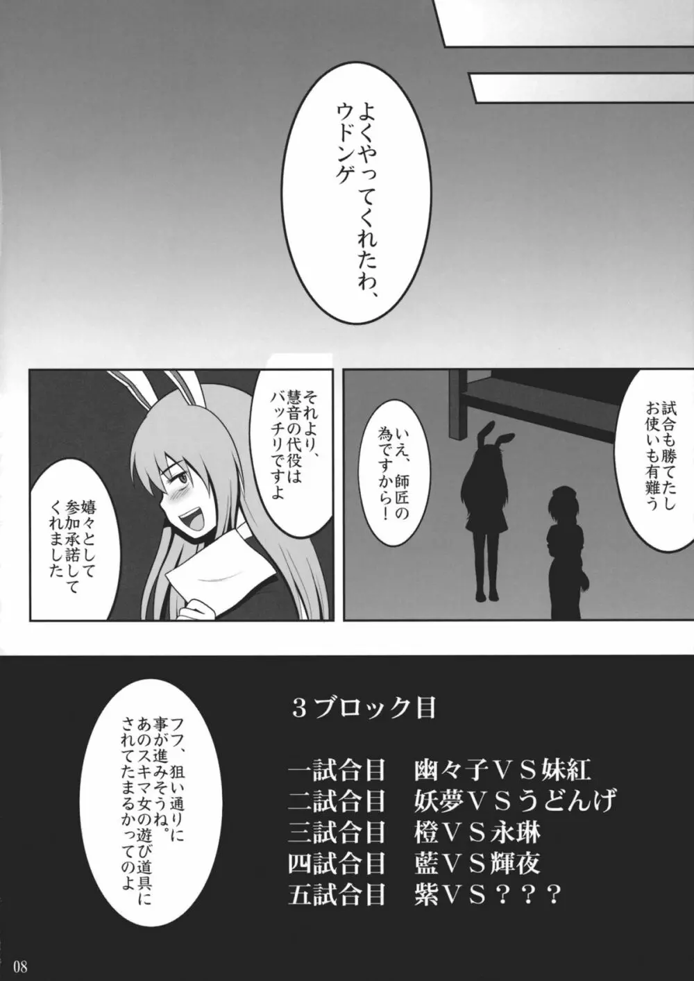 東方キャットファイトIV Page.7