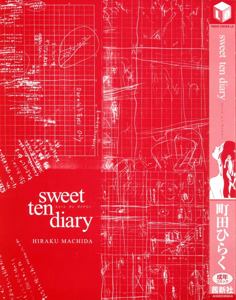 sweet ten diary Page.3