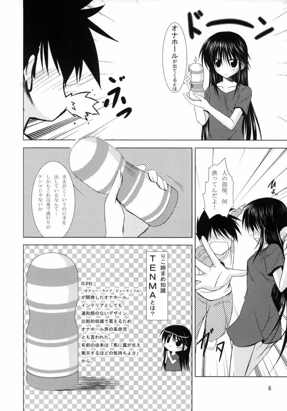 TENMA Page.7