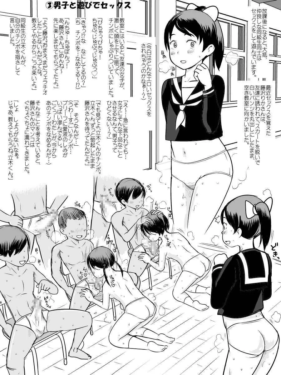 現代女子生徒の性行動 Page.28