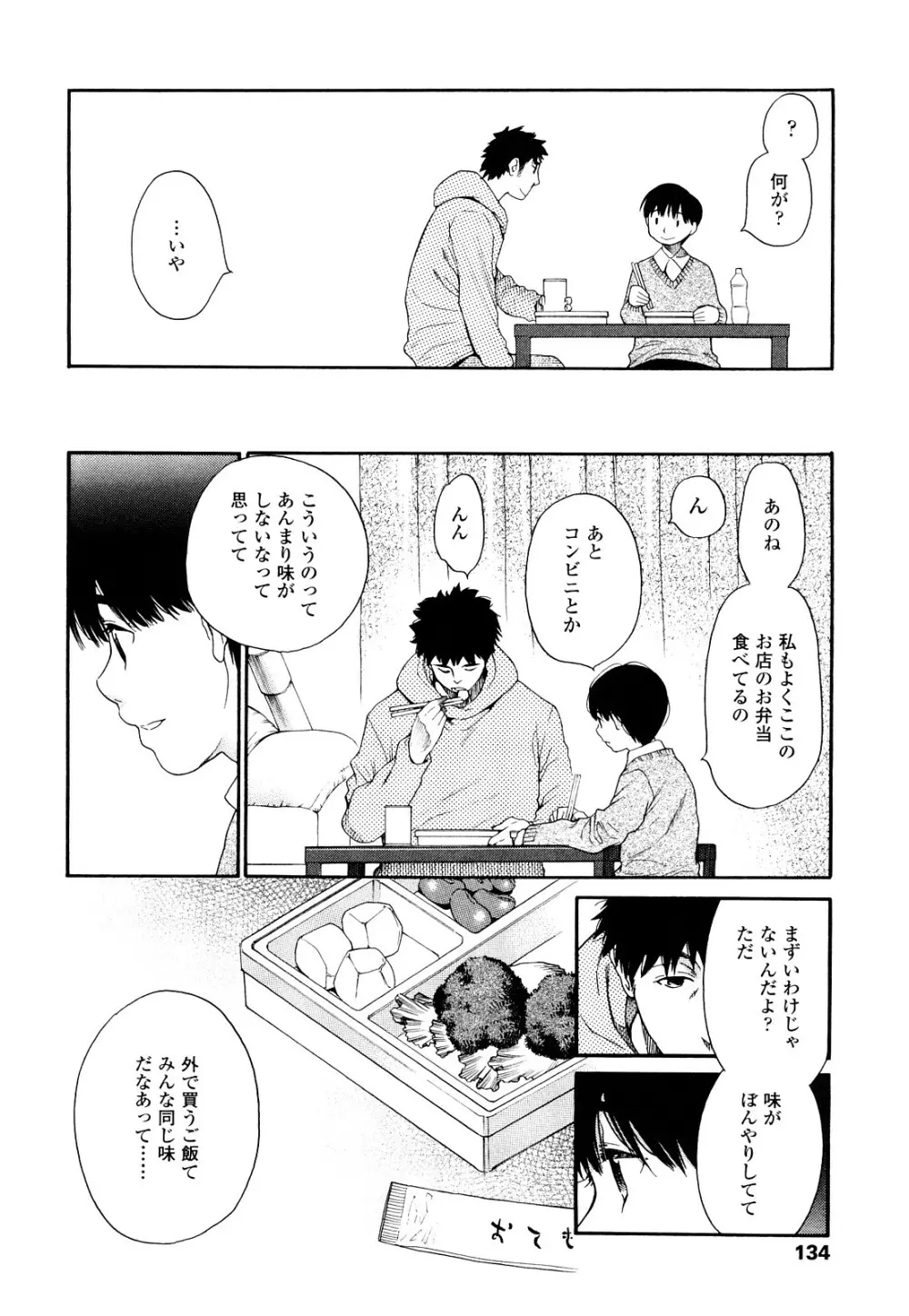 青の時代 Page.133