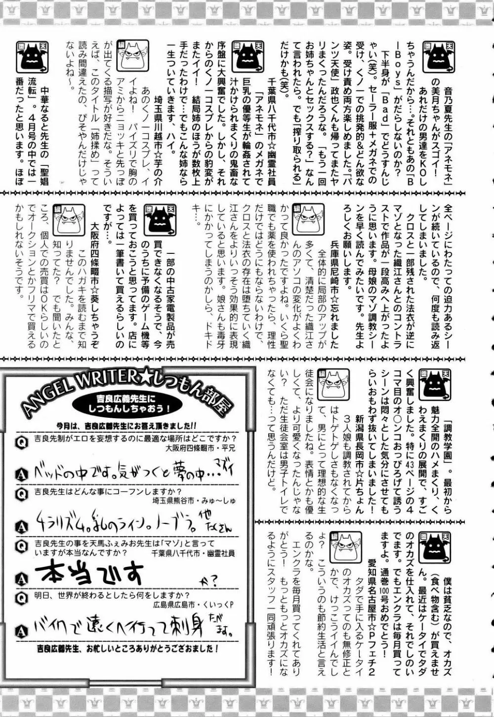 ANGEL 倶楽部 2006年5月号 Page.414