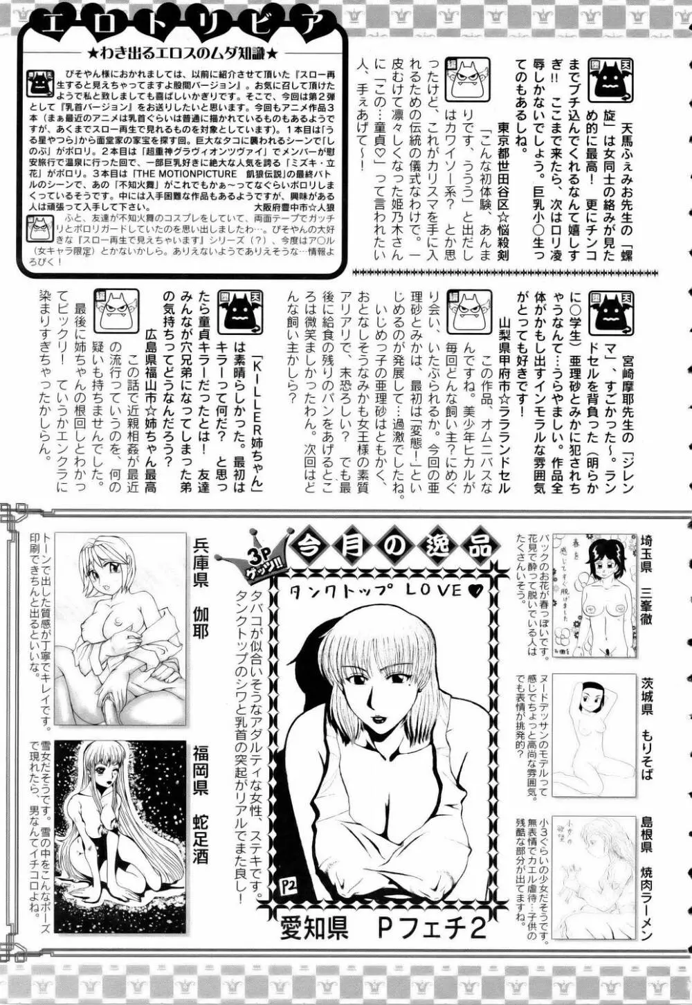 ANGEL 倶楽部 2006年5月号 Page.416