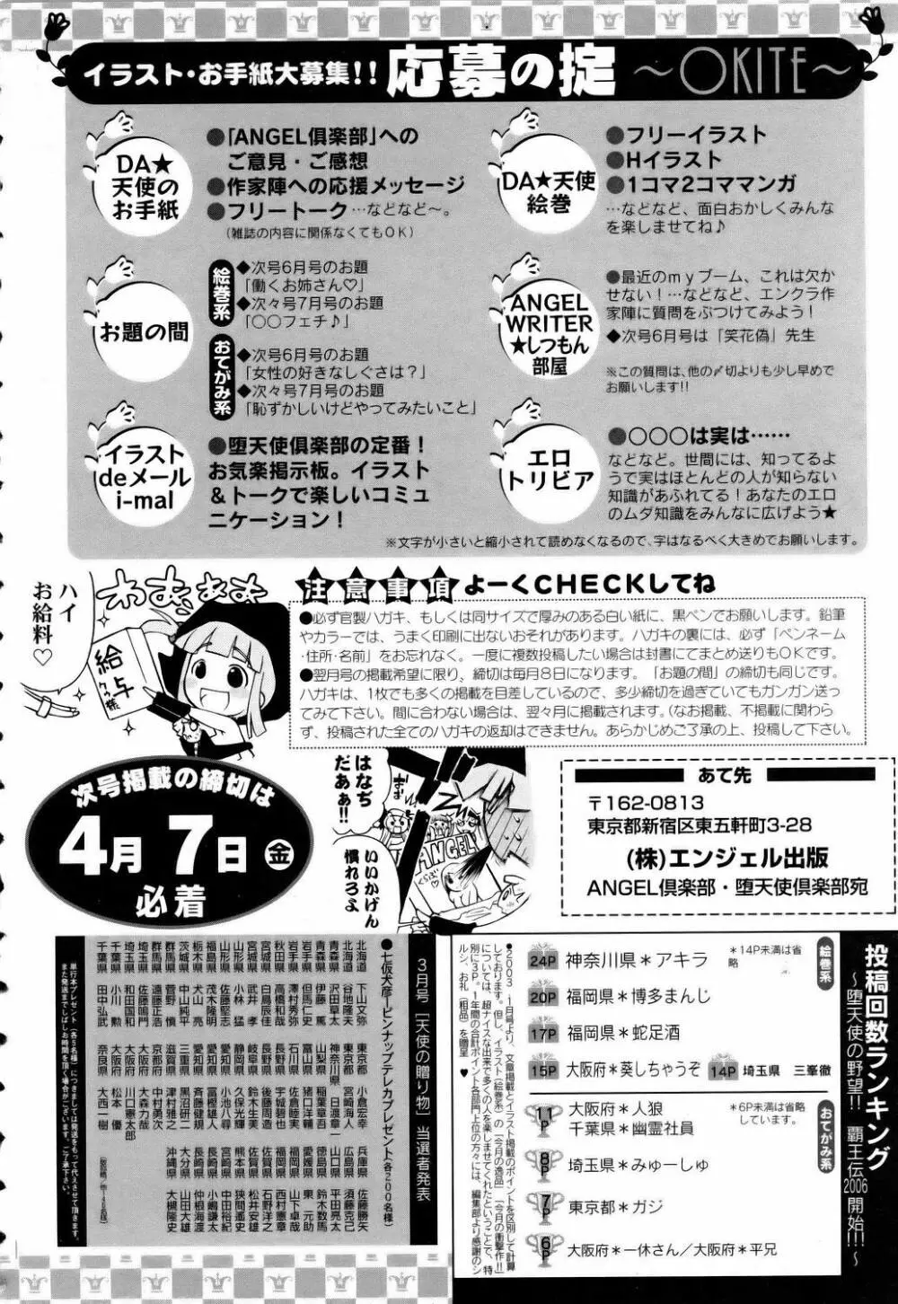 ANGEL 倶楽部 2006年5月号 Page.421