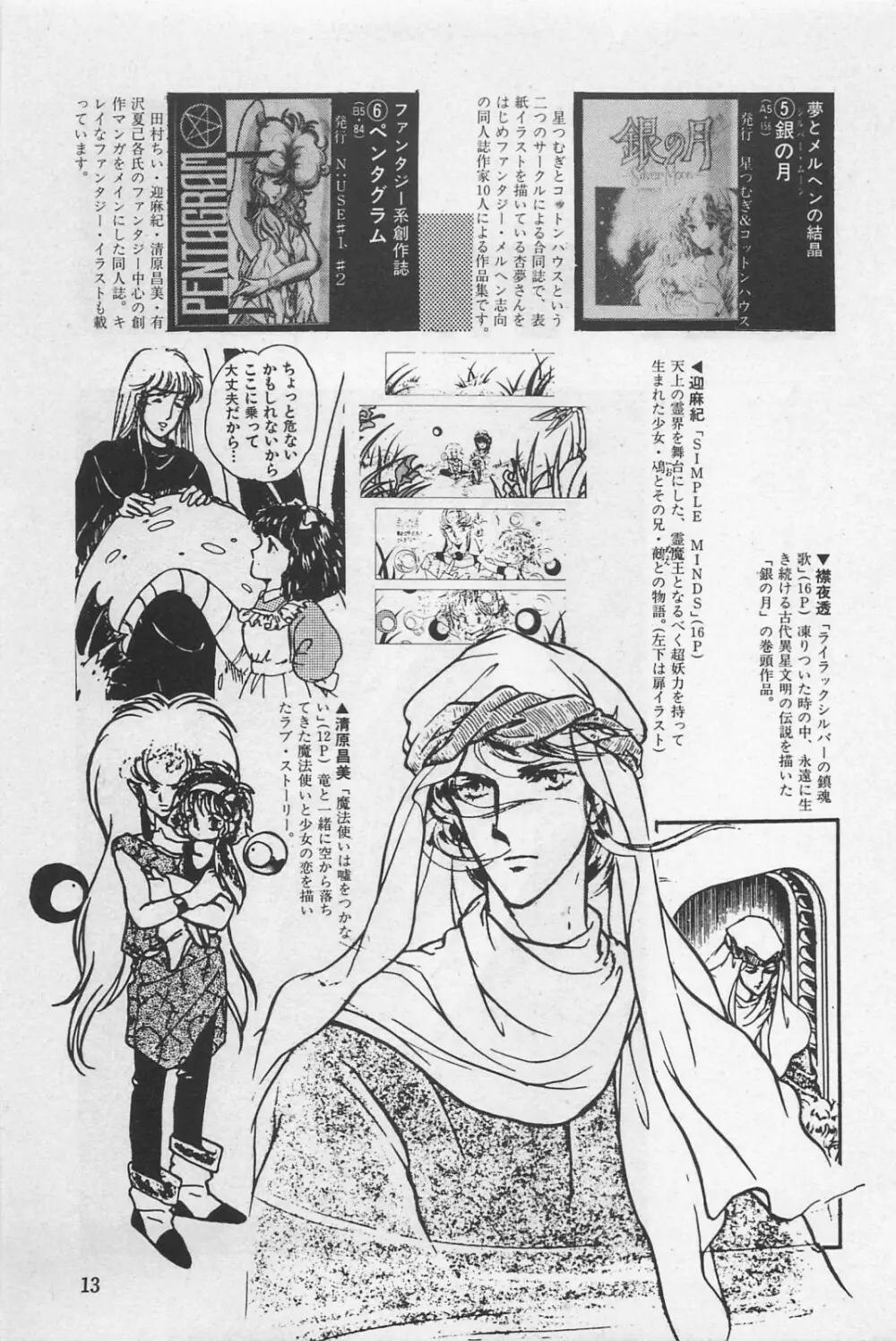 美少女症候群 1985 Page.15