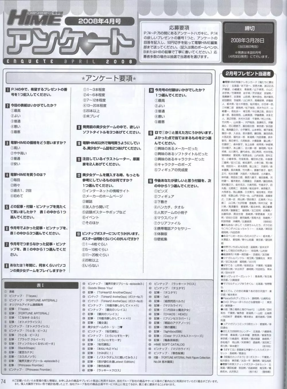 電撃姬2008--04 Page.62