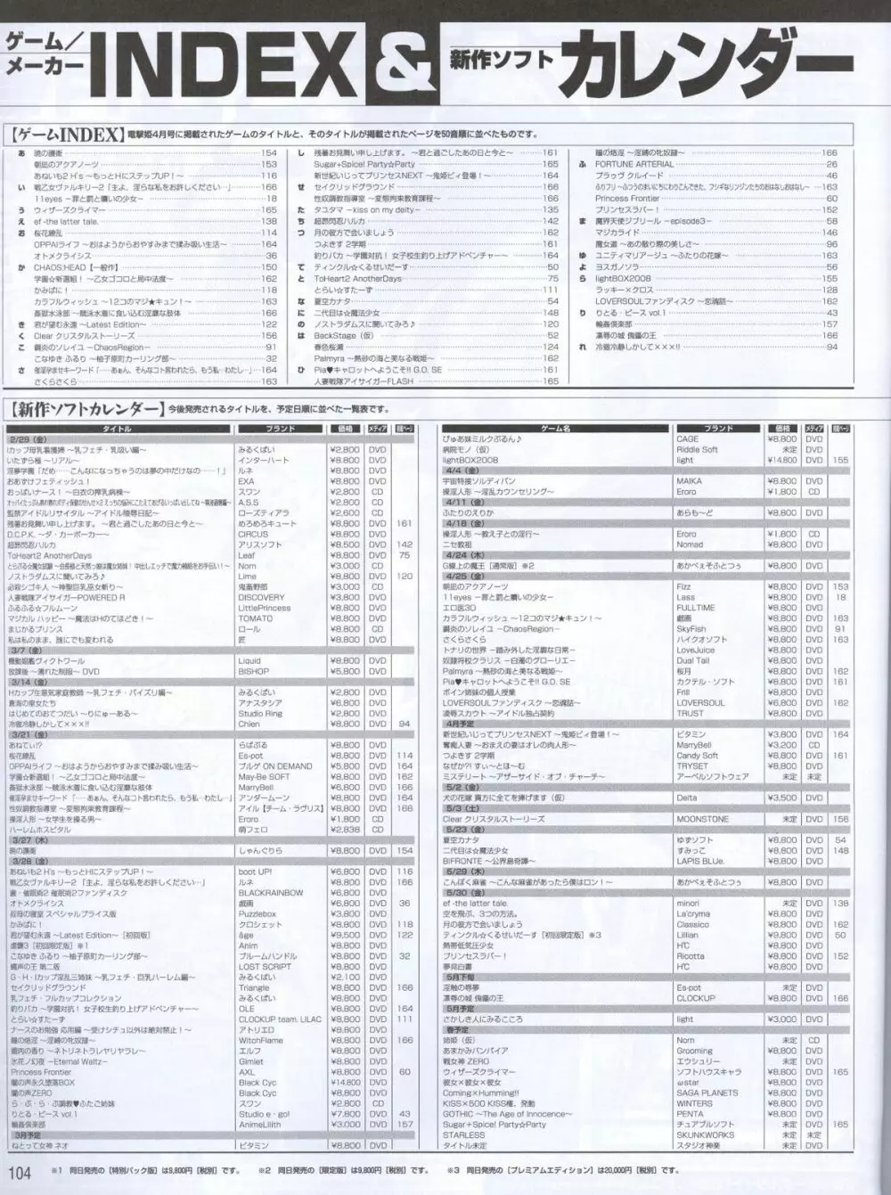 電撃姬2008--04 Page.84