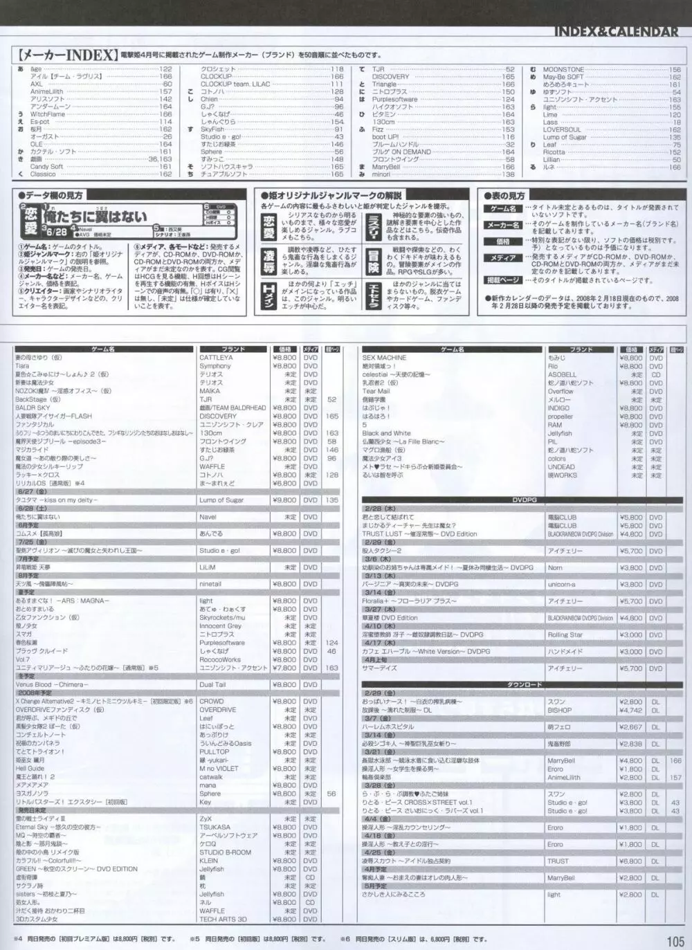 電撃姬2008--04 Page.85
