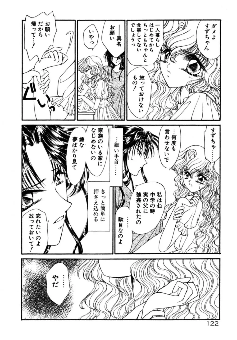 お熱はかって Page.124