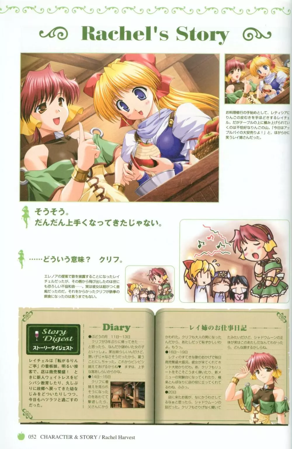 Princess Holiday Visual FanBook Page.55