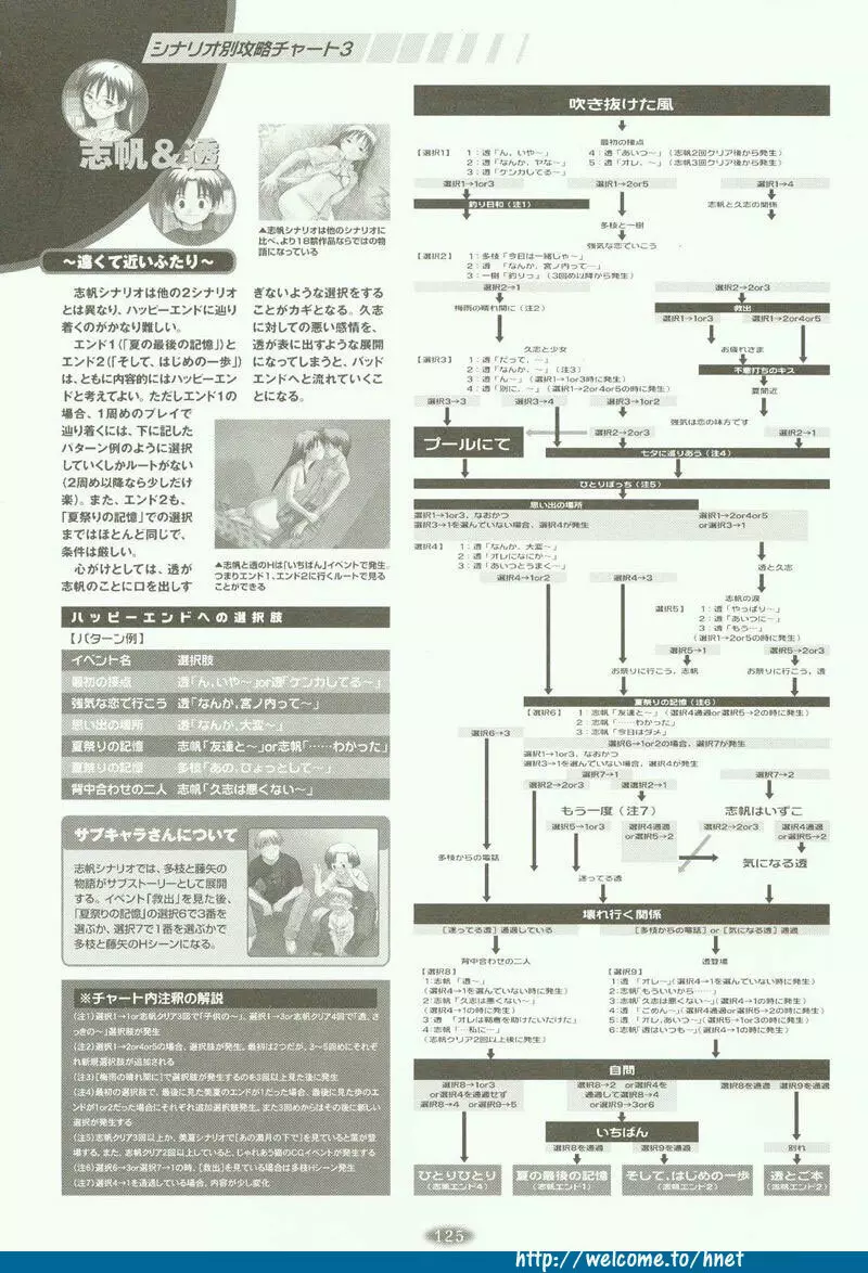 フォークソング 原畫設計集 Page.111