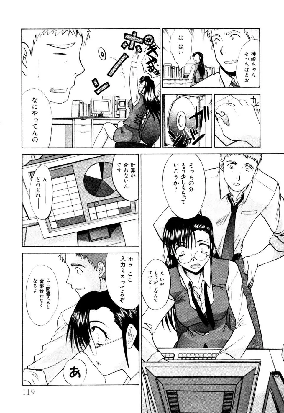 Hello Work Page.120