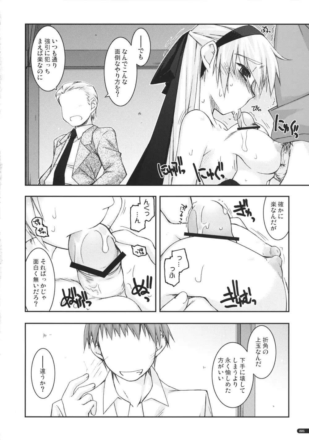 エリィ弄り 3 Page.5