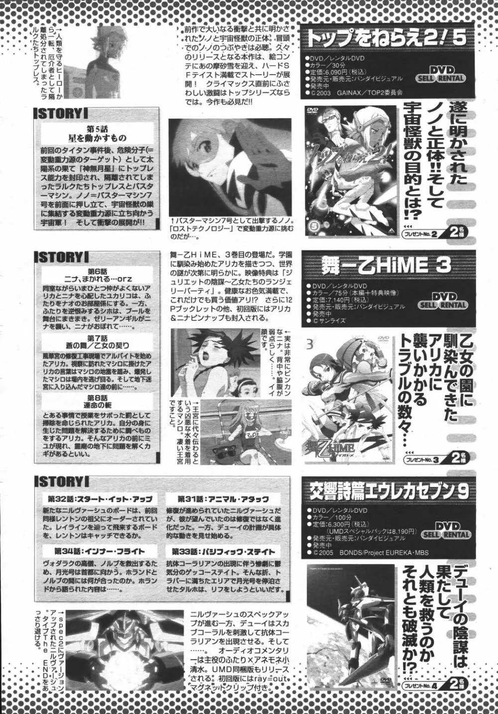COMIC 桃姫 2006年05月号 Page.500