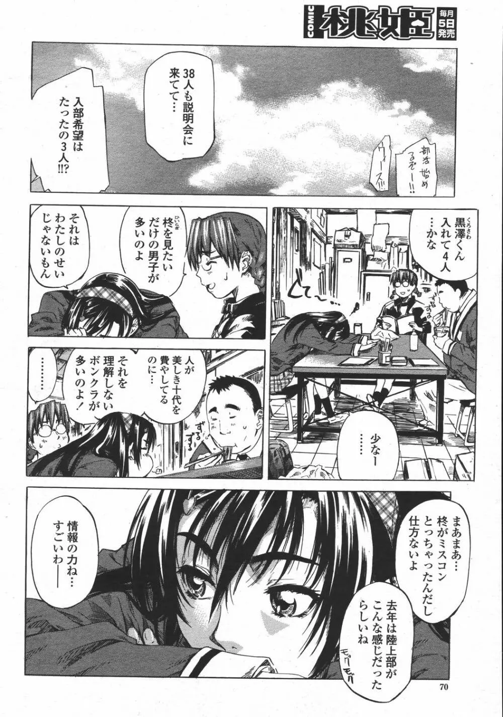 COMIC 桃姫 2006年05月号 Page.70