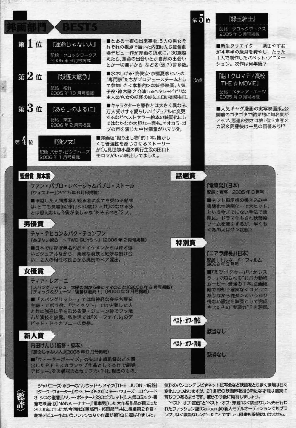 漫画ばんがいち 2006年7月号 Page.188