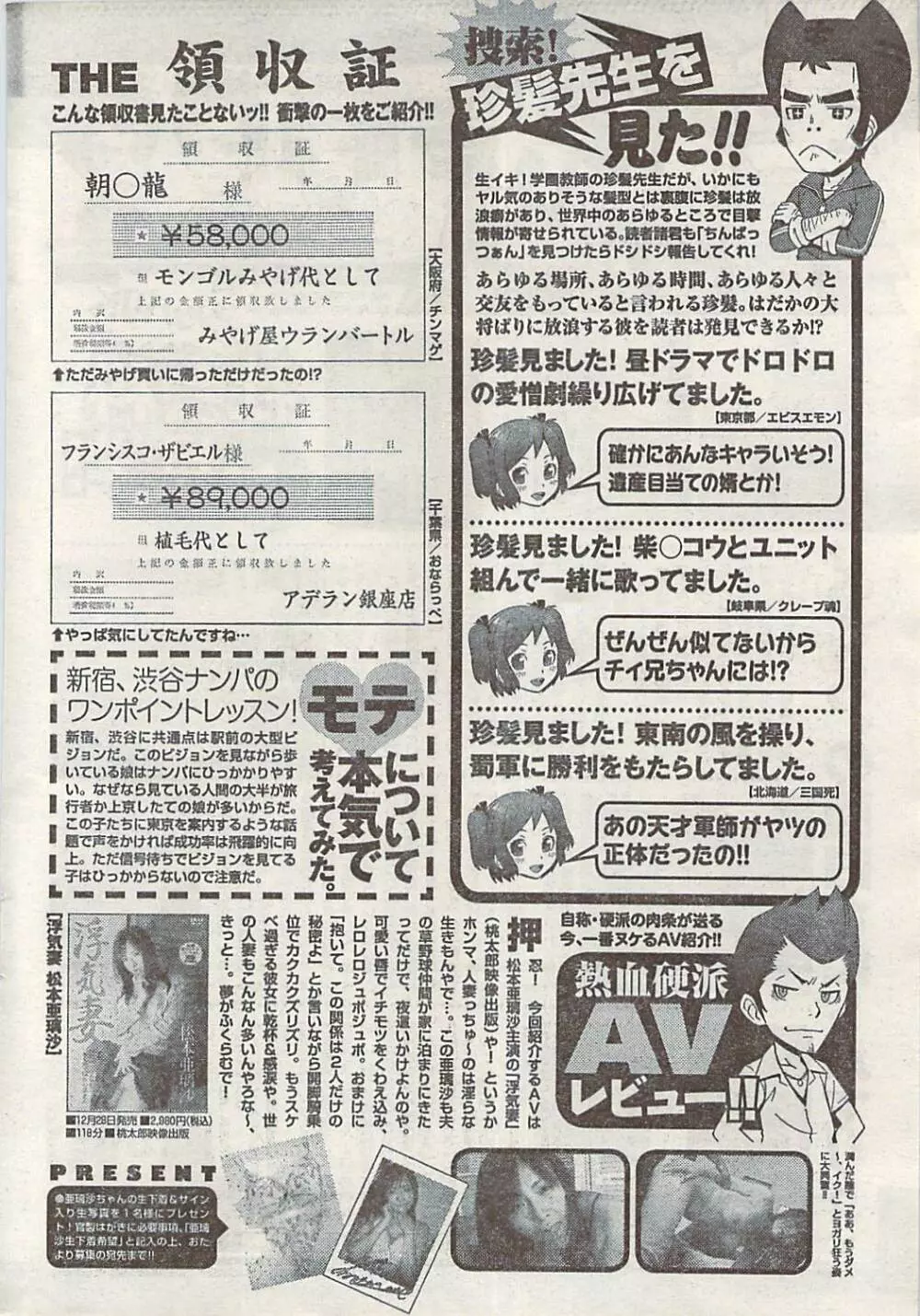 ナマイキッ！ 2008年2月号 Page.248