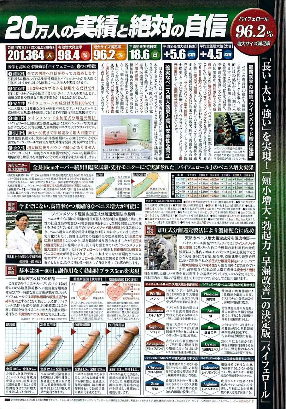 ナマイキッ！ 2008年2月号 Page.260