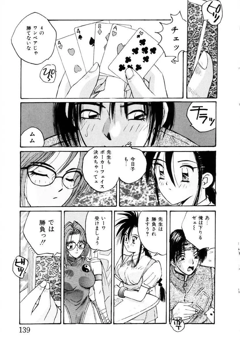 ブルマー熱中症 Page.140