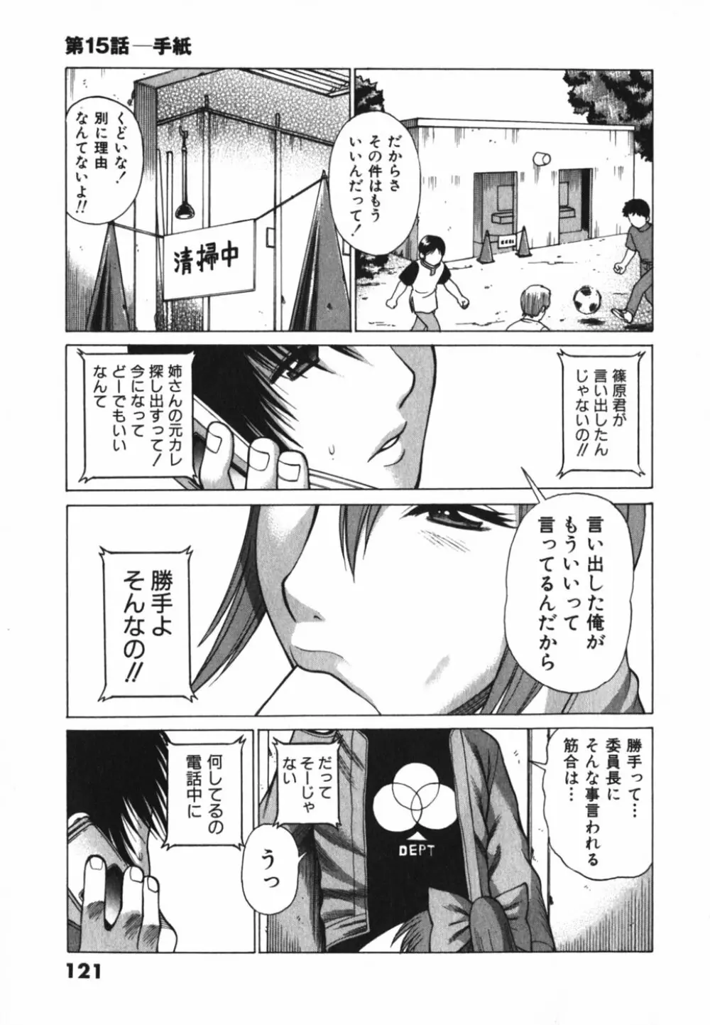 アネゴッ !! 2 Page.129