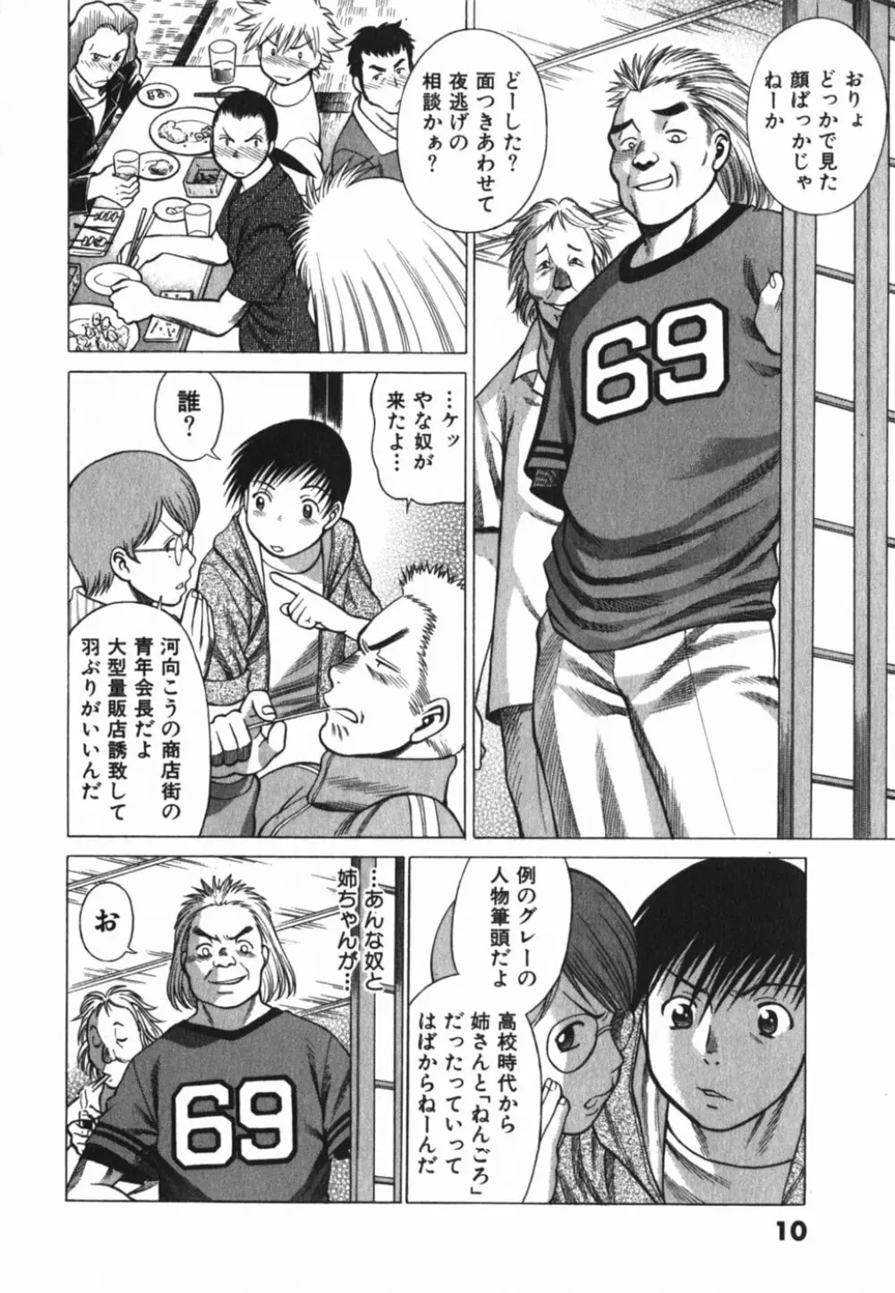 アネゴッ !! 2 Page.18