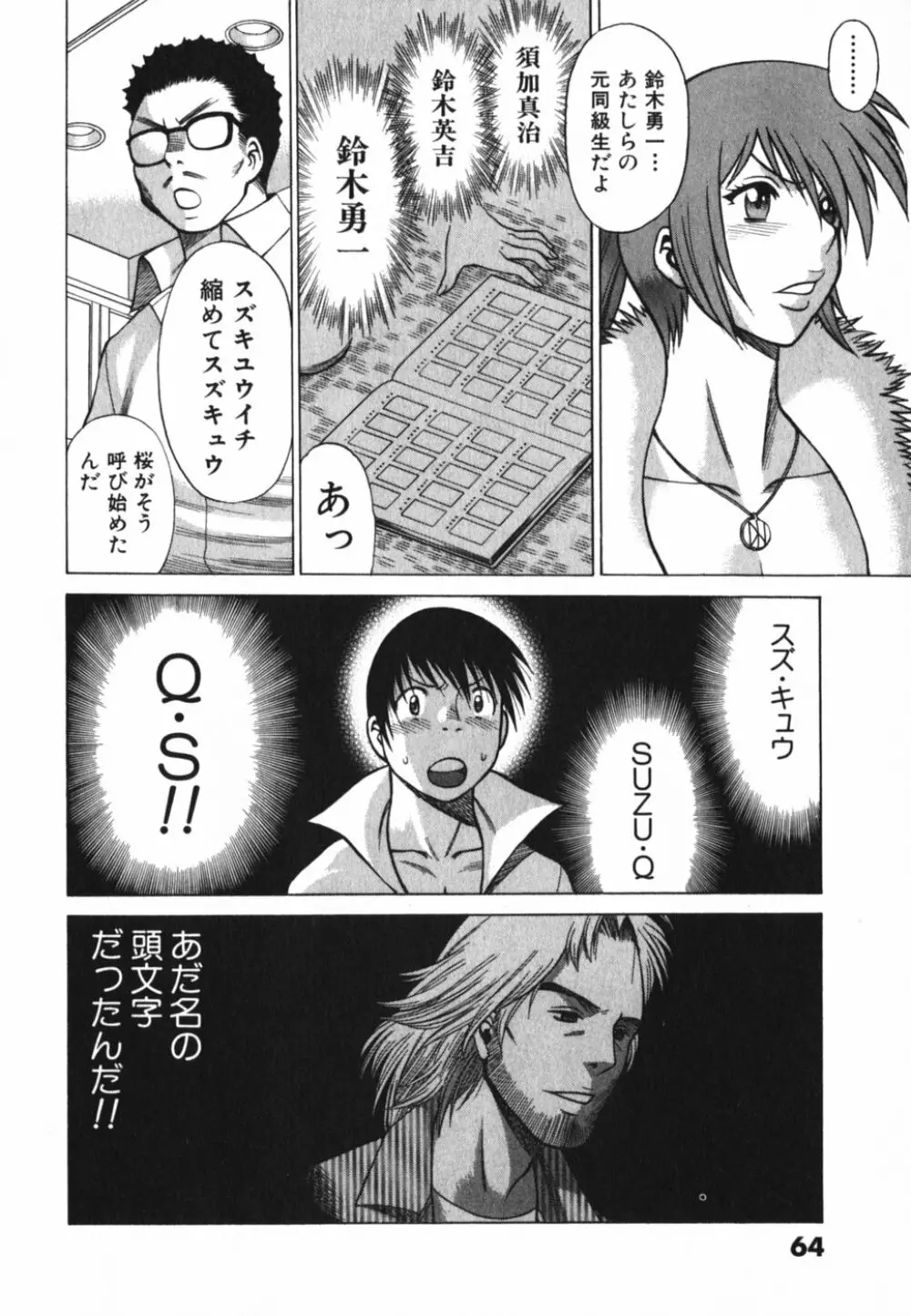 アネゴッ !! 2 Page.72