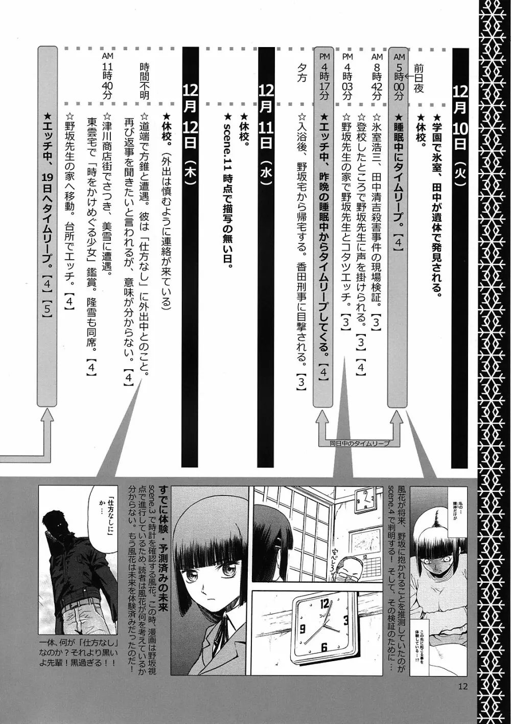 blue snow blue 解析ブック 風花の謎 Page.12