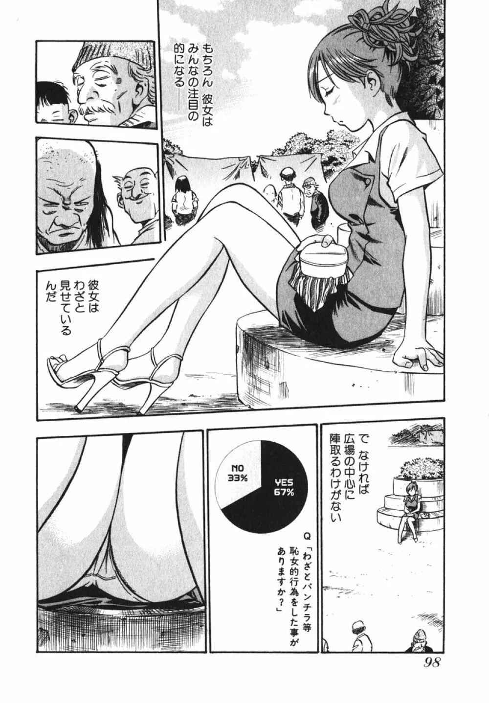 OL生態図鑑 Page.100