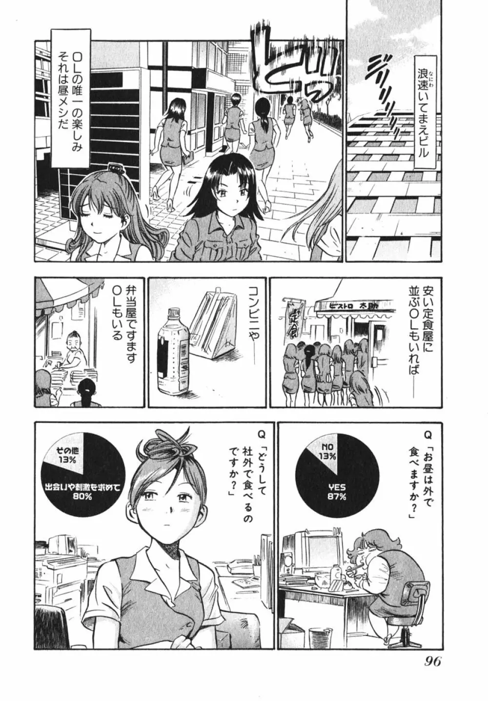 OL生態図鑑 Page.98