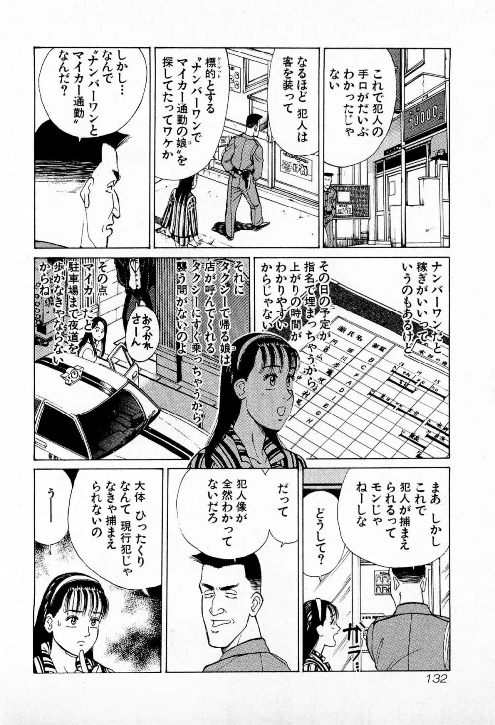 MOKOにおまかせ Vol.2 Page.135