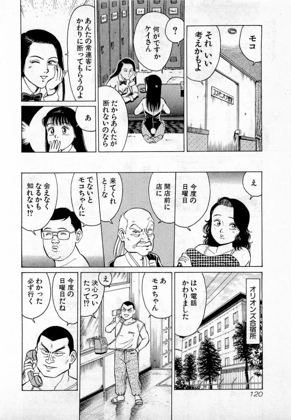 SOAPのMOKOちゃん Vol.2 Page.123