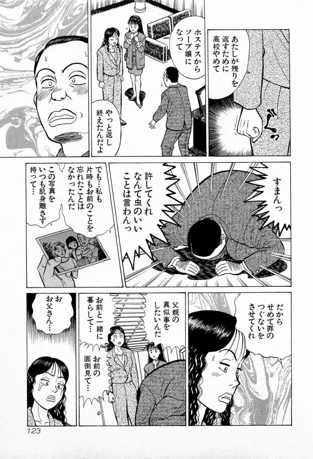 SOAPのMOKOちゃん Vol.5 Page.126