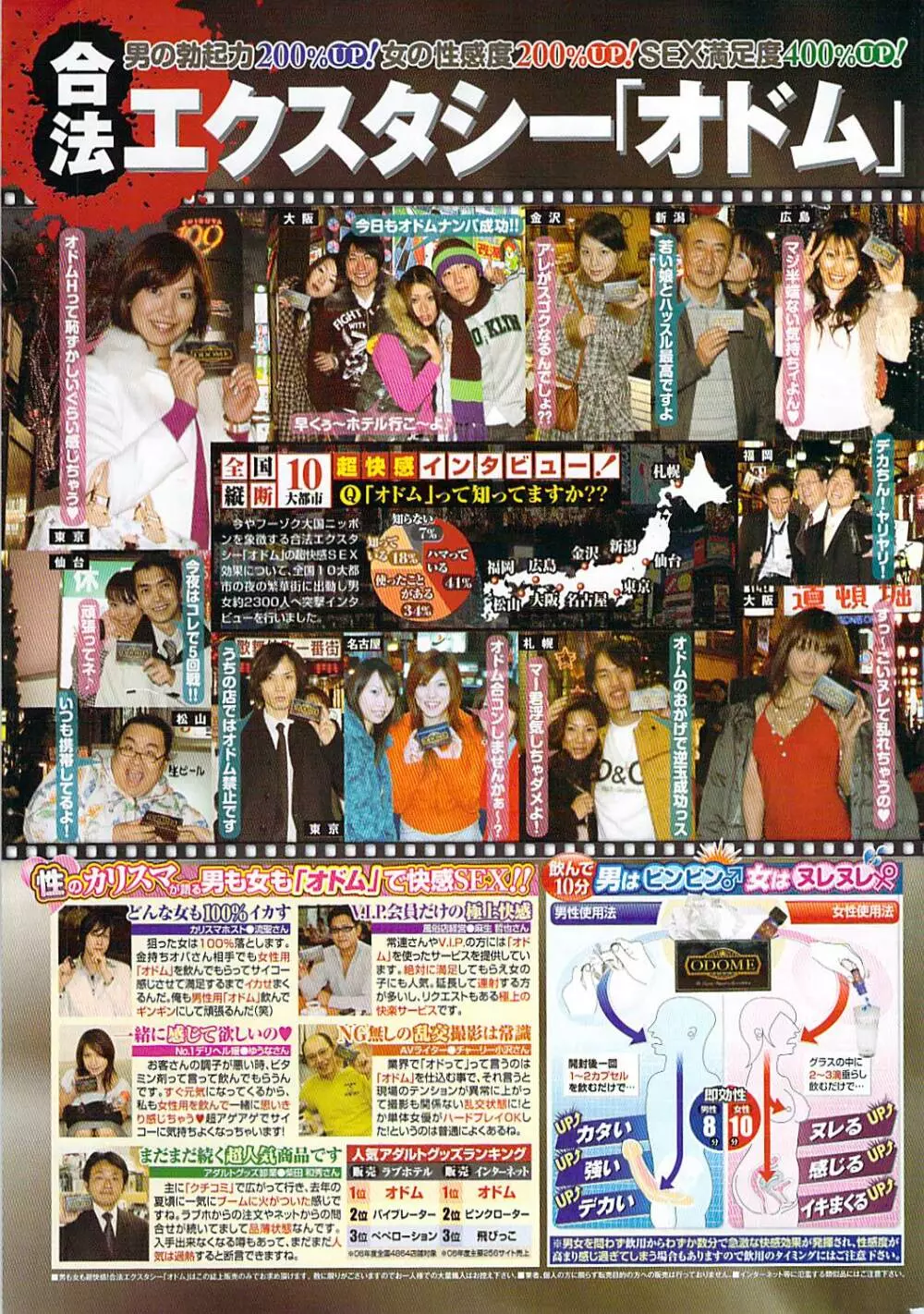 COMIC ドキッ! 2007年11月号 Page.261