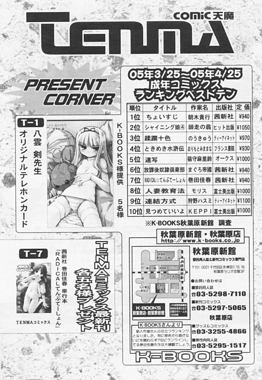 Comic 天魔 2005年06月号 Vol. 85 Page.360